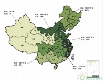 2017年中国生物质发电行业<em>发展概况</em>及未来发展趋势