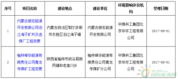 QQ截图20170904071941