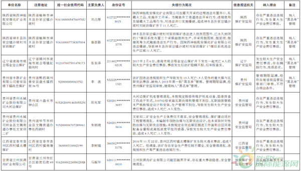 321dbcbe-e102-4f43-8681-f8d6a554d46e