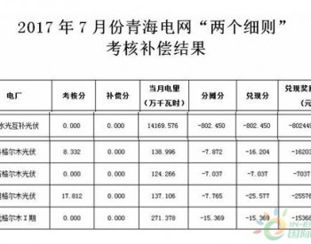 2017年7月份青海、宁夏和陕西电网“两个细则”考核光伏补偿情况