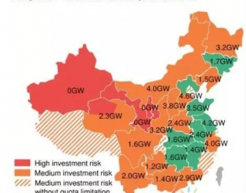 四分之三的中国<em>光伏电站市场</em>面临较大投资风险（摘要）