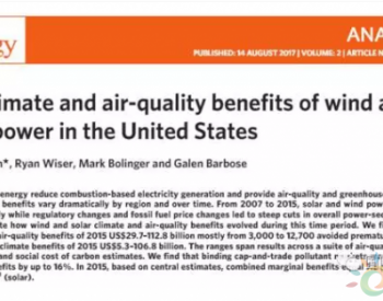 都說風電、<em>光伏成本</em>高，但你知道其社會收益是多少嗎？
