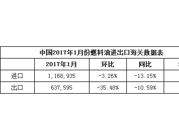 2017年1月份中国燃料油<em>进出口</em>海关数据表