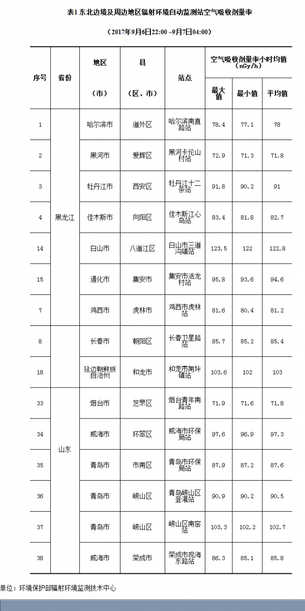 2017-09-07_083910