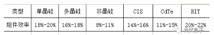 QQ截图20170912164943