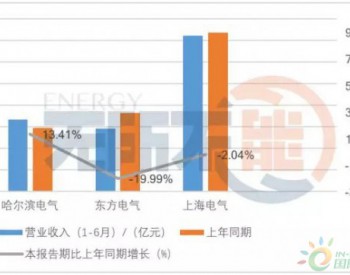 上半年斩获海上<em>风电订单</em>448兆瓦，上海电气风电要飞起来