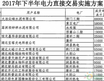 湖北2017年下半年电力直接交易实施方案：一电厂获奖励2亿千瓦时一般电量计划