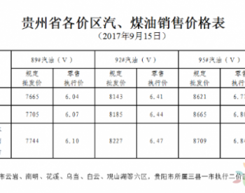 9月15日24时起贵州省汽柴油价格每吨均提高95元