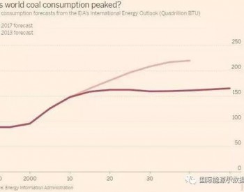 美国能源信息署：中国煤炭消费预期走低 <em>全球煤炭</em>消费已经达峰！