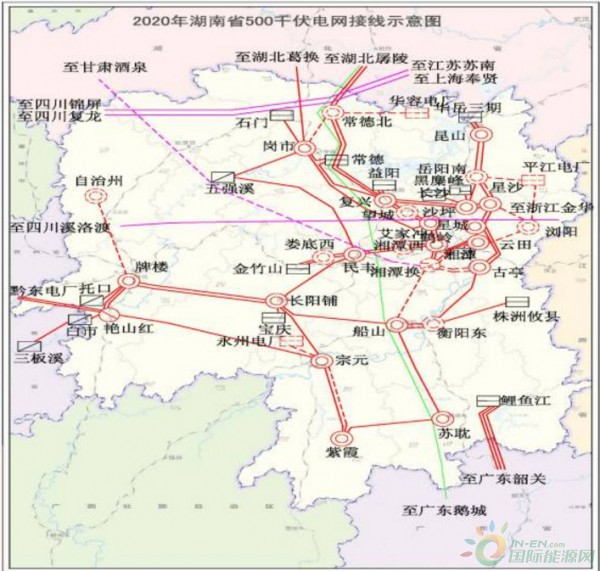 图1 湖南省“十三五”500kV及以上电网规划示意图