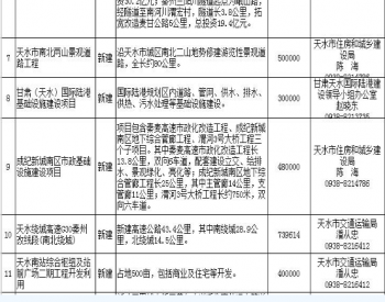 <em>甘肃天水</em>市2017年重点PPP项目推介表（附联系方式）