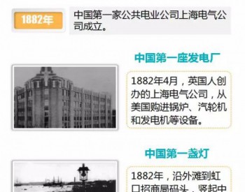 涨姿势 | 一张图便看懂中国电力<em>工业发展史</em>！