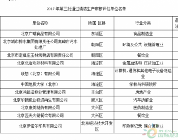北京市环境保护局关于对2017年第三批通过<em>清洁生产审核</em>评估单位进行公示的通知