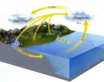 <em>地表水环境质量</em>监测事权上收 推动仪器行业发展
