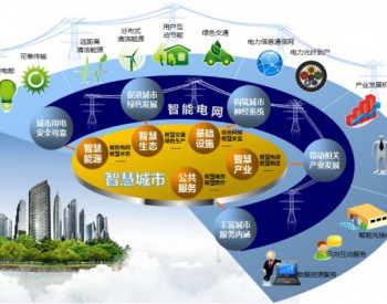 武汉南瑞：构建智能电网的智慧城市<em>生态圈</em>
