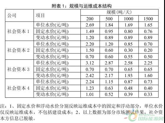 1506653813766079_副本