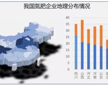 <em>排污许可</em>倒逼转型升级 加快弥补环保短板