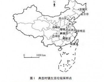 中国村镇生活垃圾的养分与<em>重金属含量</em>特征及其农用潜力分析