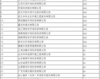 第九批<em>中国环保产业</em>行业企业信用等级评价结果出炉（名单）
