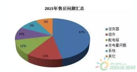 QQ截图20171017142345
