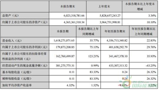 QQ截图20171020112724