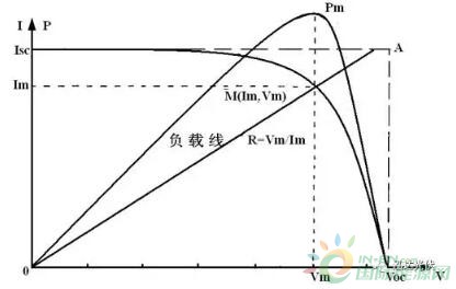 QQ截图20171023115746