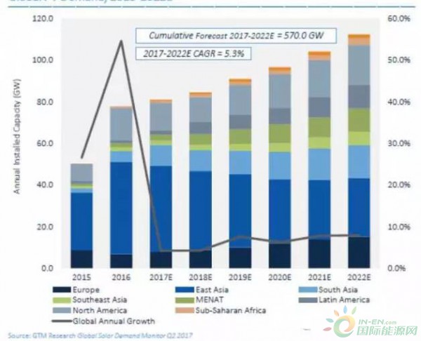 QQ截图20171023162444