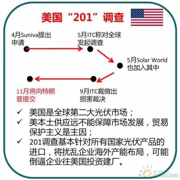 QQ截图20171023162520