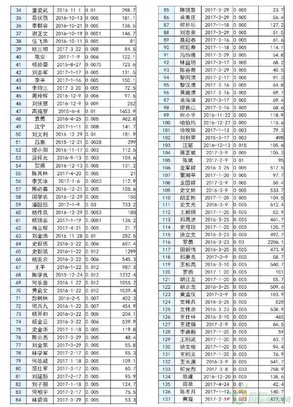 微信图片_20171024090544