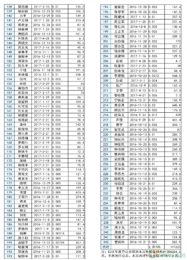 微信图片_20171024090633