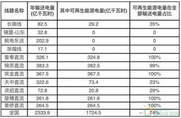 QQ截图20171024091312