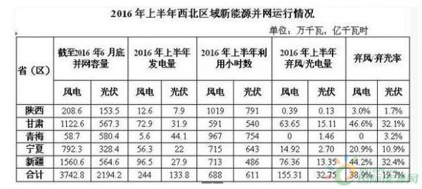 QQ截图20171024091323