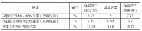 QQ截图20171024165434