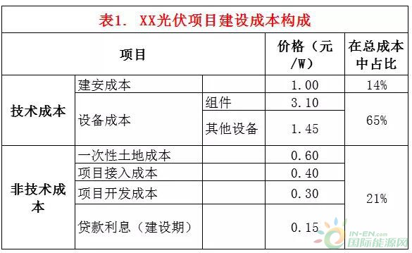 QQ截图20171025084642