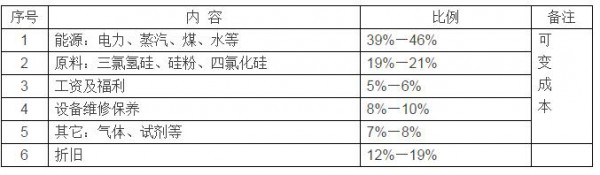 QQ截图20171025085203