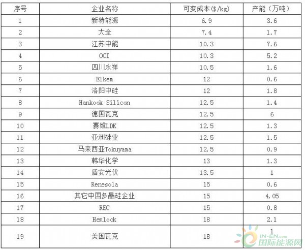 QQ截图20171025085214