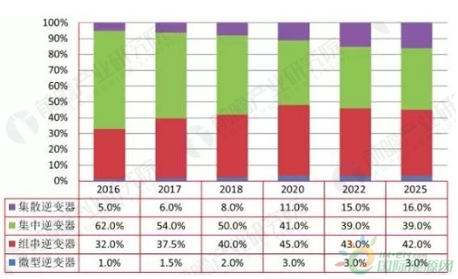 QQ截图20171027144553