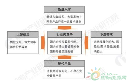 QQ截图20171027144607