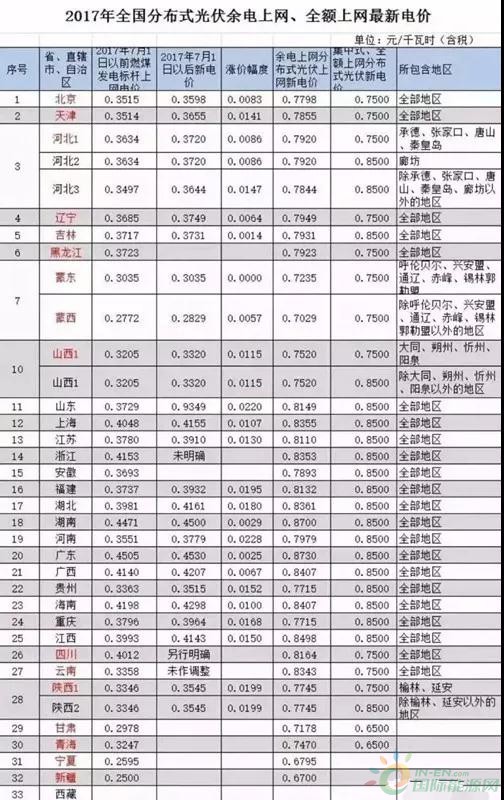 微信图片_20171030090355