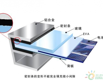 光伏组件密封胶应用介绍及标准