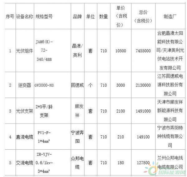 QQ截图20171030180435