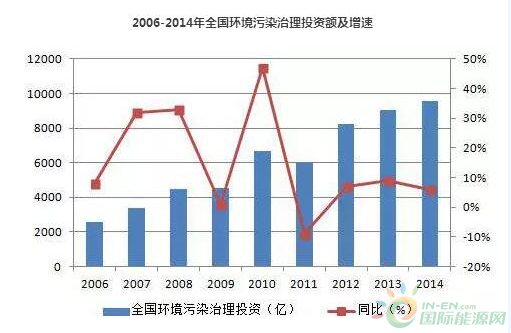 QQ截图20171031093420