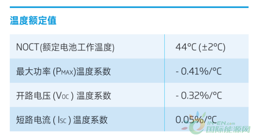 QQ截图20171031105749