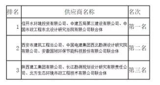 201710311035401387972(0)