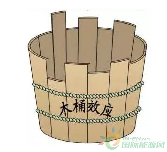 QQ截图20171031161302