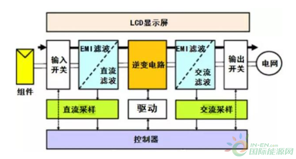 QQ截图20171031161328