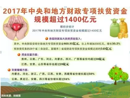 QQ截图20171102085055