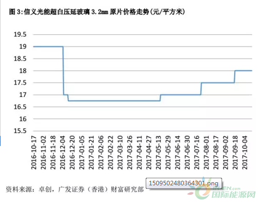QQ截图20171102101941