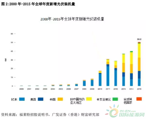 QQ截图20171102101927
