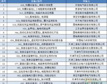 国网（天津）2017年第五批物资招标采购项目中标结果